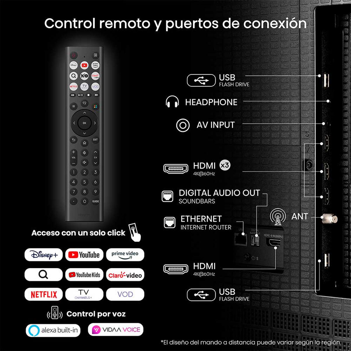 MINILED 65" Hisense 65U6QV Ultra HD 4K