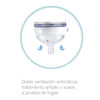 Set Mamadera Mycup Bebesit