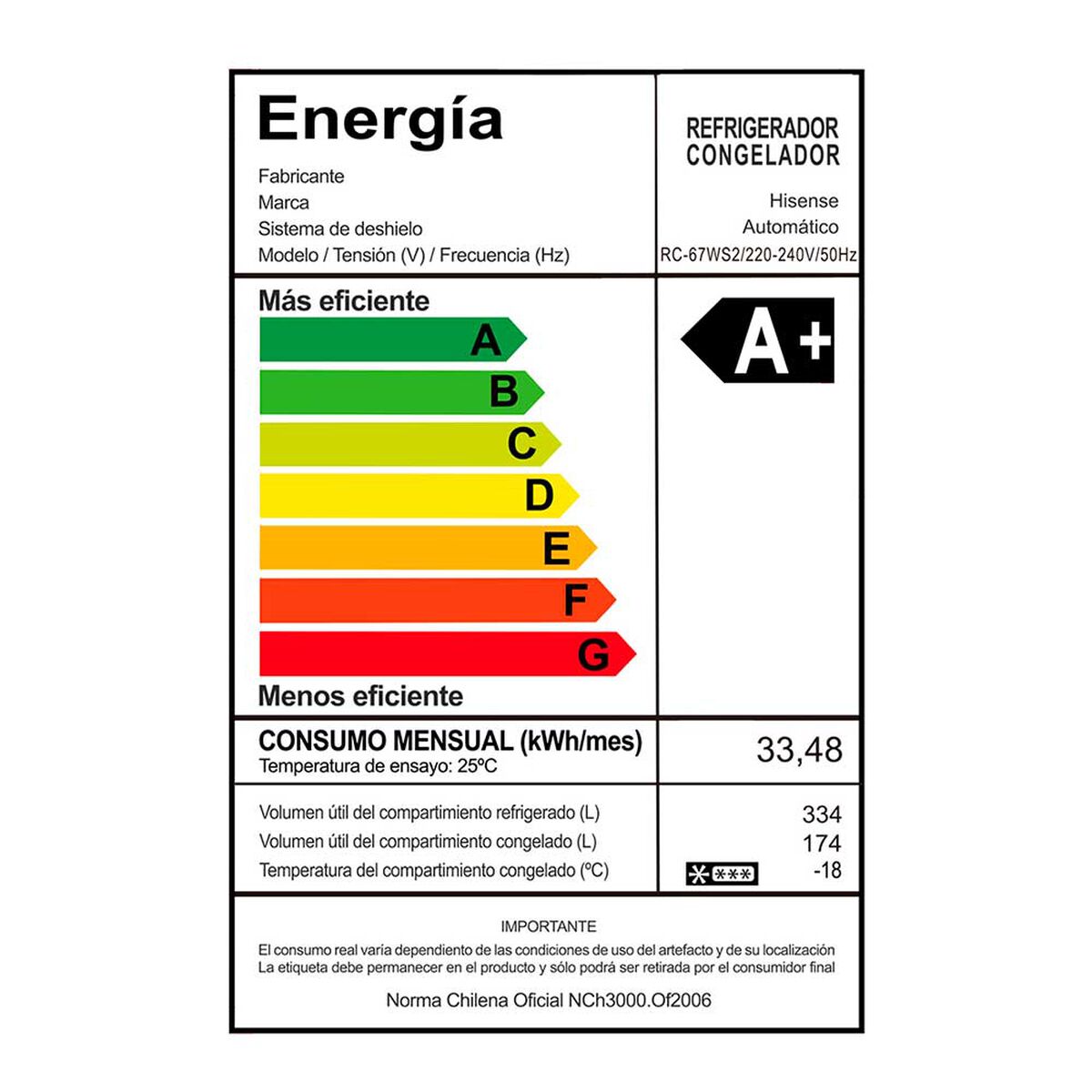 Refrigerador Side by Side Hisense RC-67WS2 509 lts.