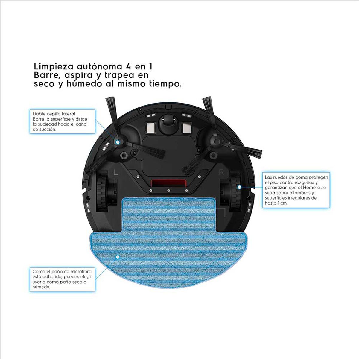 Aspiradora Robot Electrolux ERB40
