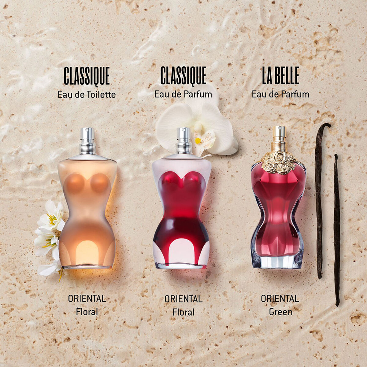 Perfume Jean Paul Gaultier Classique EDT 100 ml