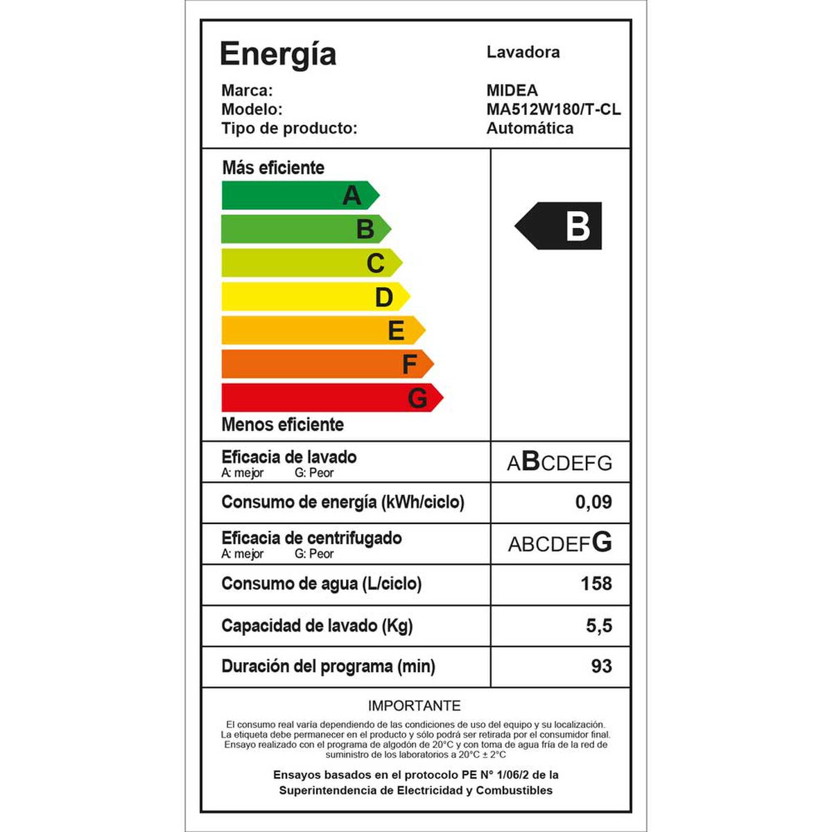 Lavadora Automática Midea MA512W180/T-CL 18 kg.