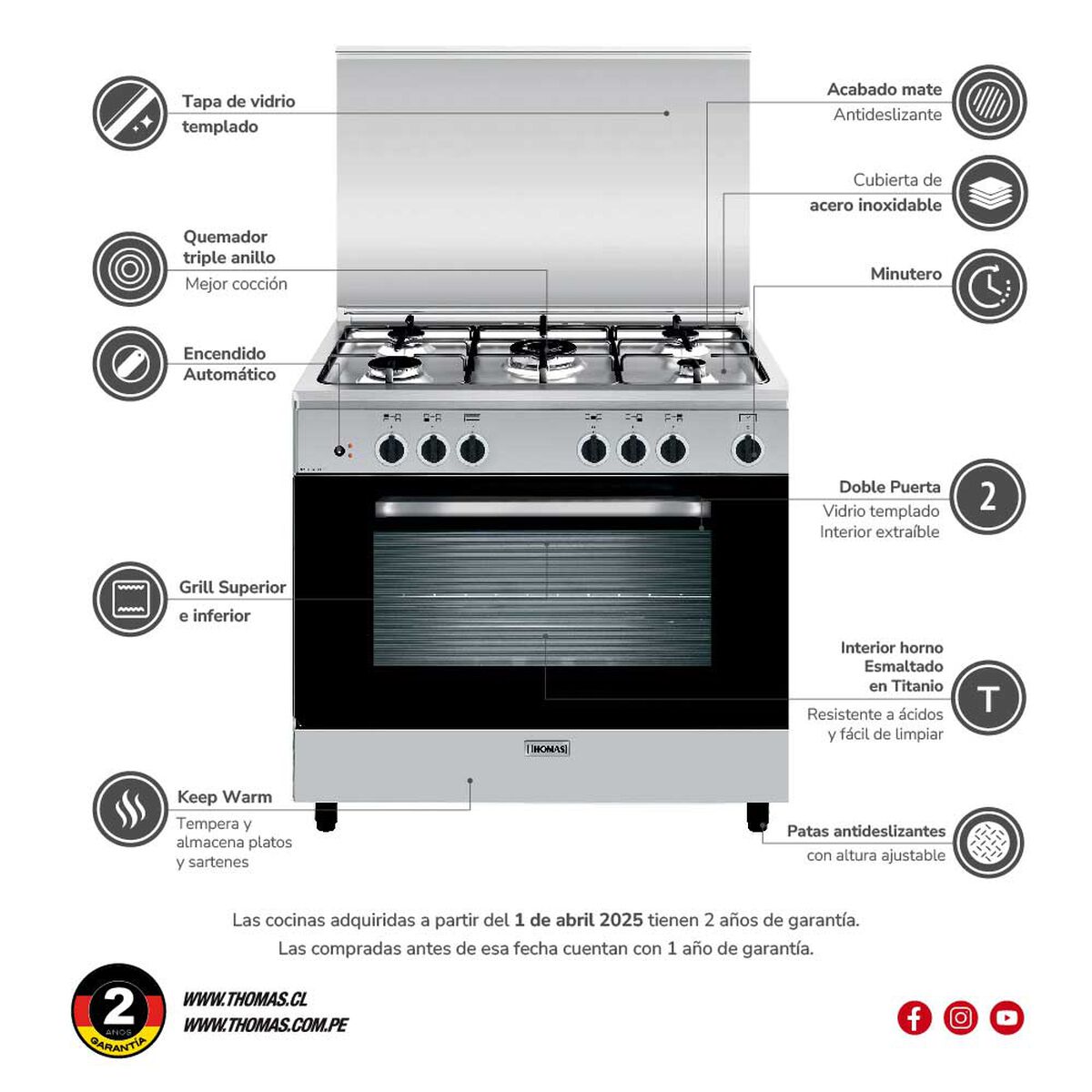 Cocina a Gas Thomas Florencia II 5 Quemadores