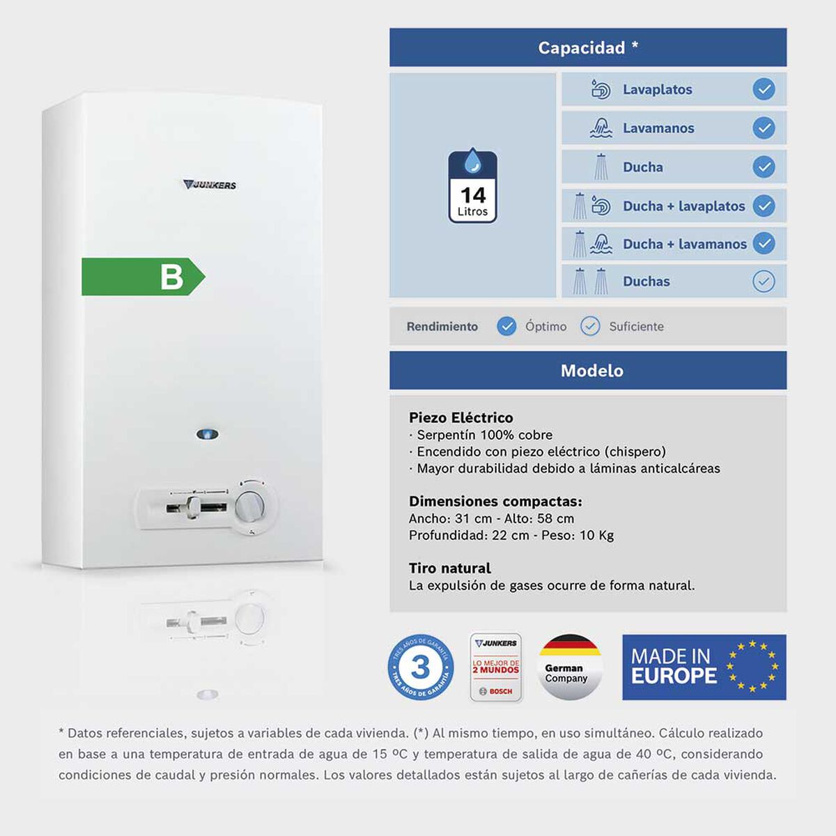 Calefont Junkers miniMAXX Piezo 11 lts.