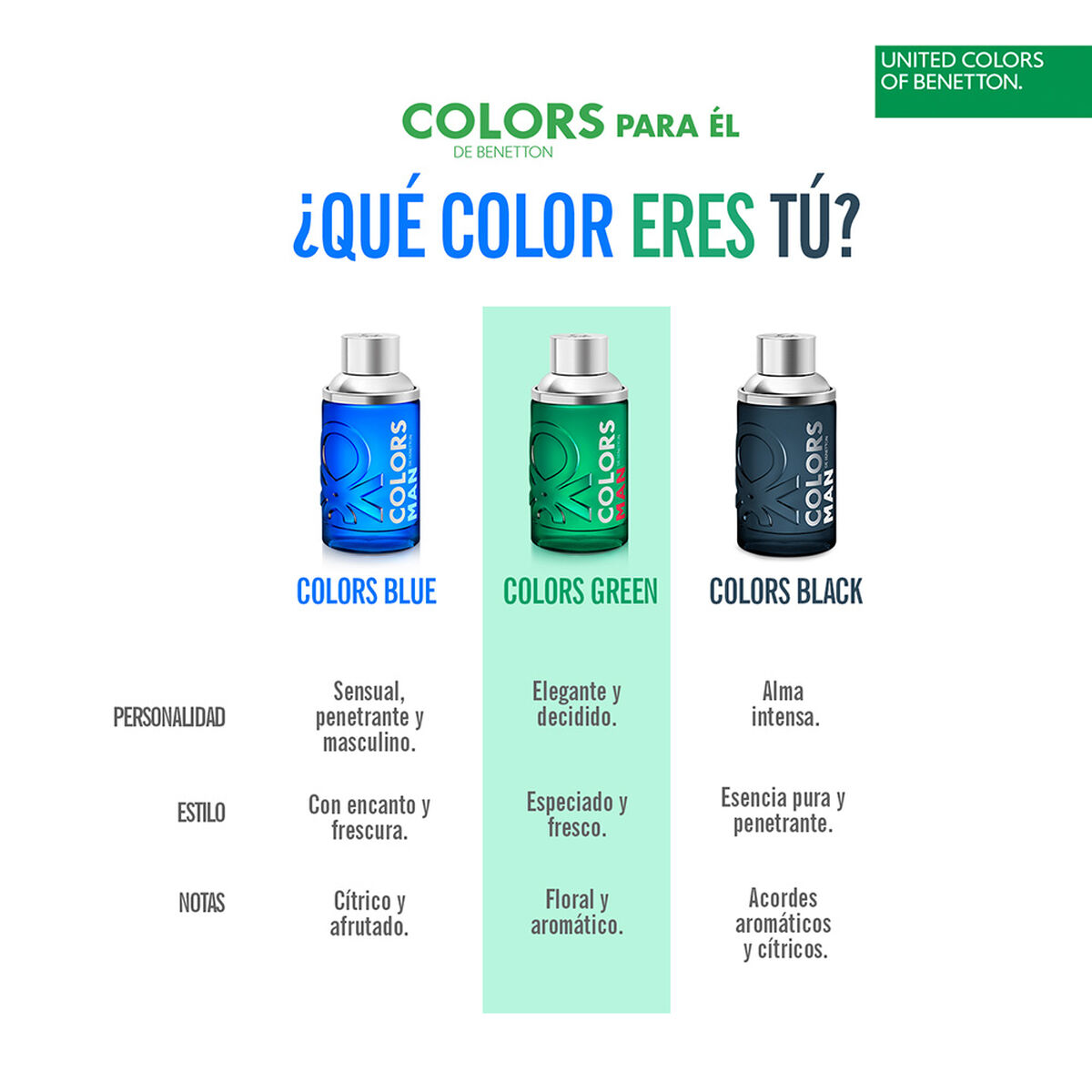 Perfume Benetton Colors Green Man EDT 100 ml