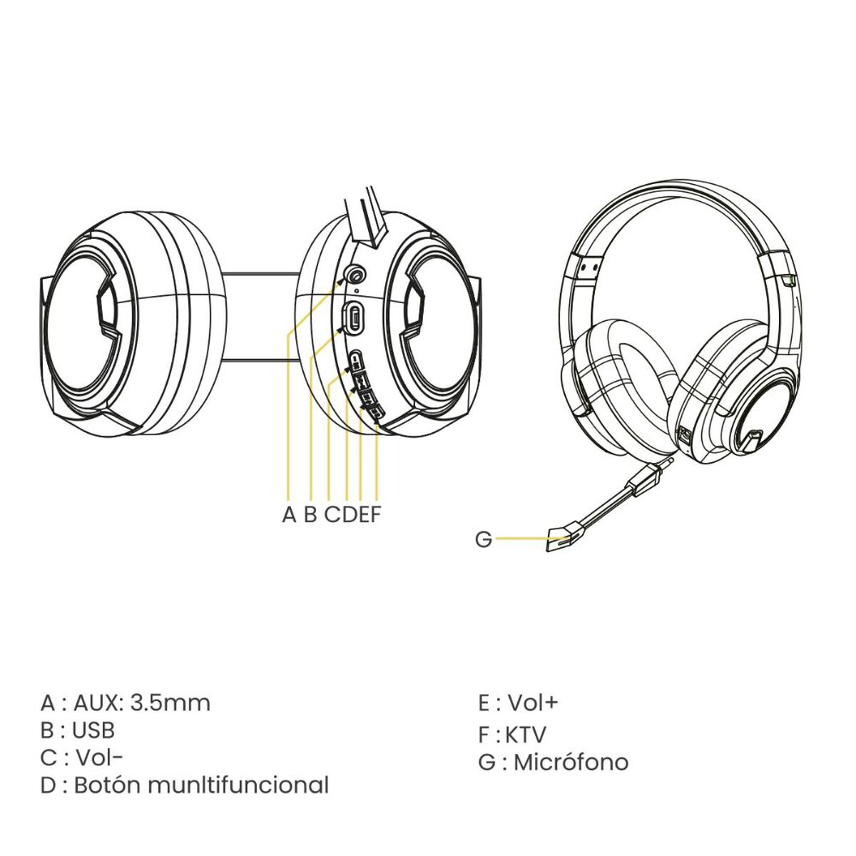 Audífonos Gamer Levo Thunder