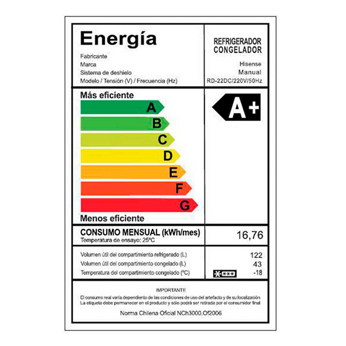 Refrigerador Fr&iacute;o Directo Hisense RD-22DC 165 lts.