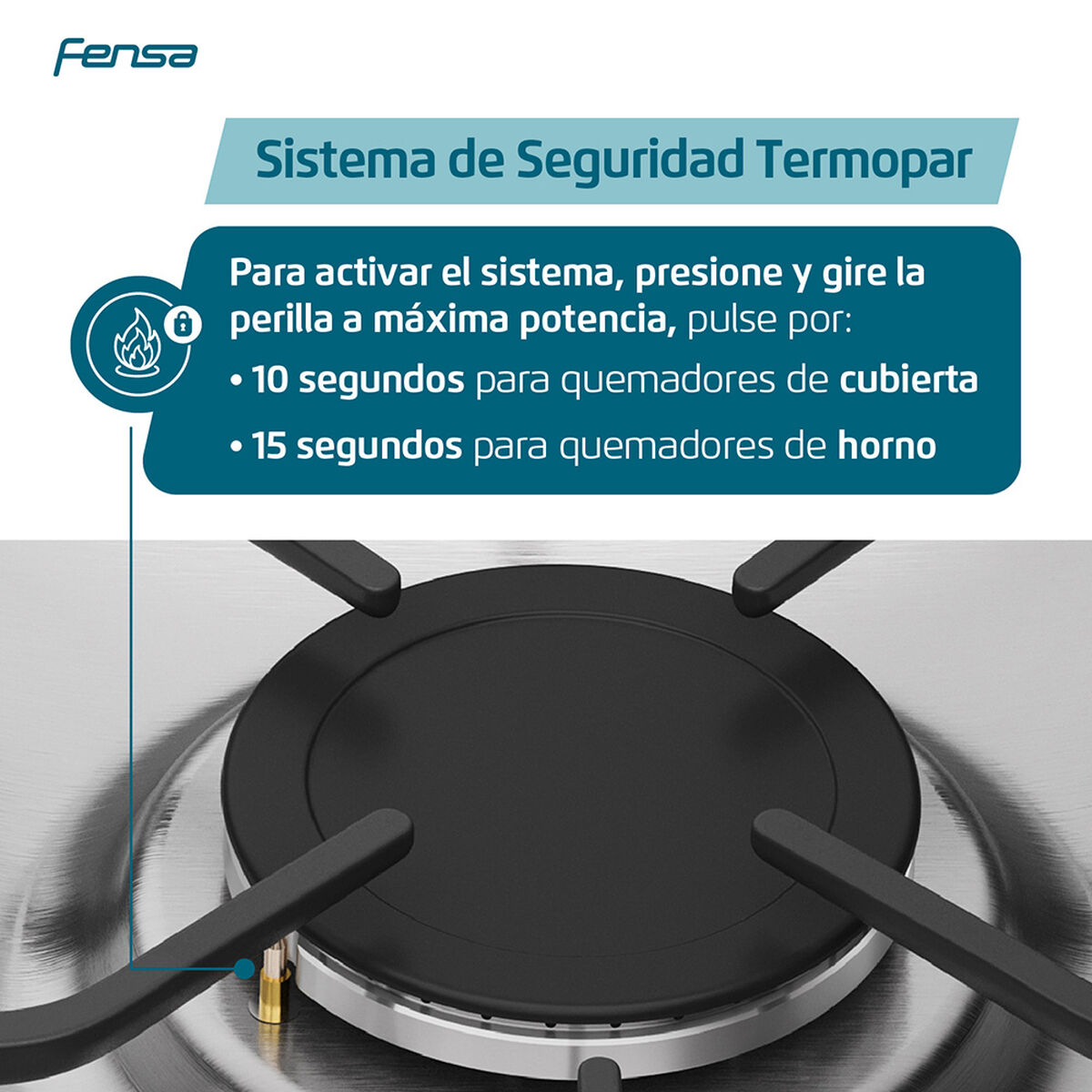 Cocina a Gas Fensa F 2608 T 4 Quemadores