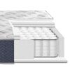 Cama Europea Celta Base Dividida 2 Plazas x 2 mt Montblanc
