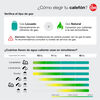 Calefont Gas Licuado Rheem Tiro Natural Ionizado 14 lts.