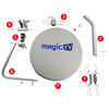 Kit Magic TV Gerona TVR2-75