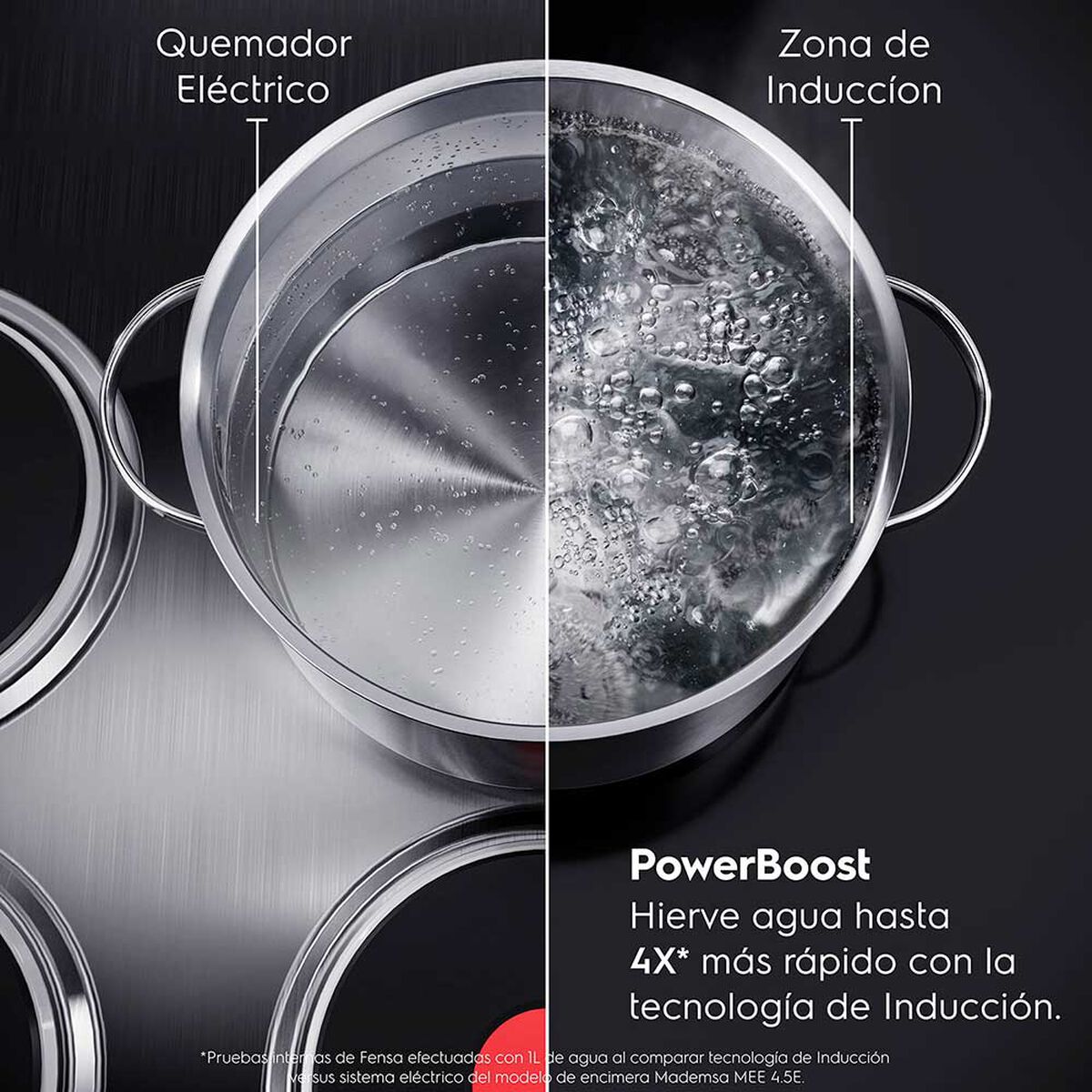 Encimera Eléctrica Electrolux IE6LP