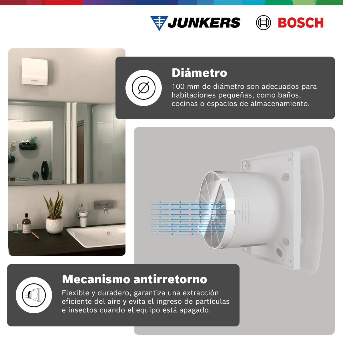 Extractor Aire Bosch  Fan 1500 DH W