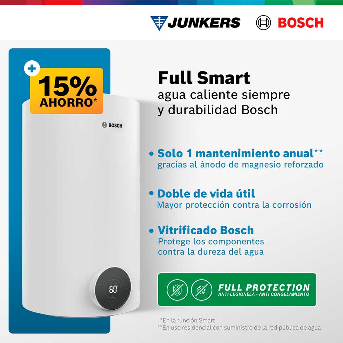 Termo el&eacute;ctrico 120 litros Smart Bosch Tronic 4000 T