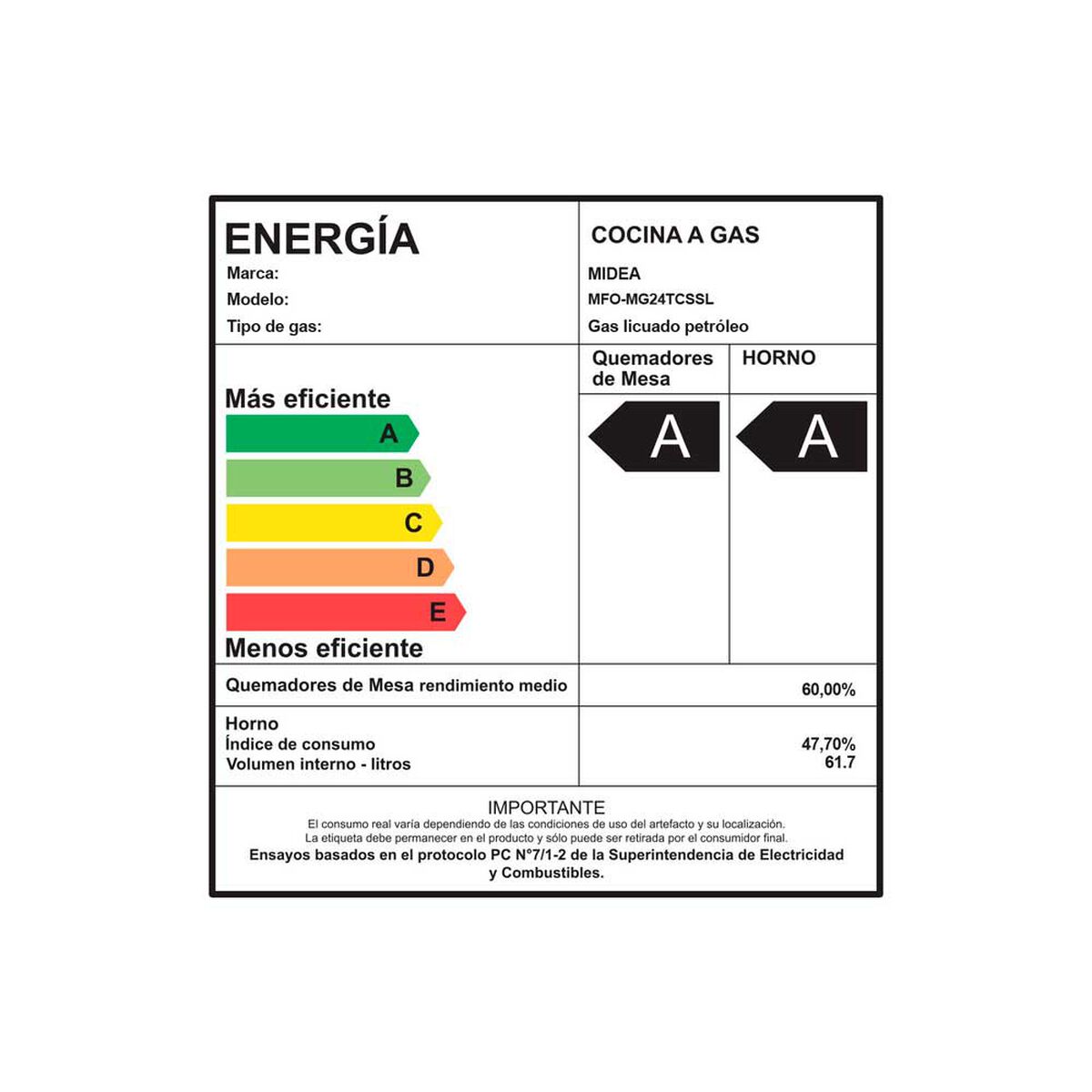 Cocina a Gas Midea MFO-MG24TCSSL 4 Quemadores