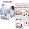 Cámara Monitor Inteligente 3.5″ Pantalla 720P LuBabycas