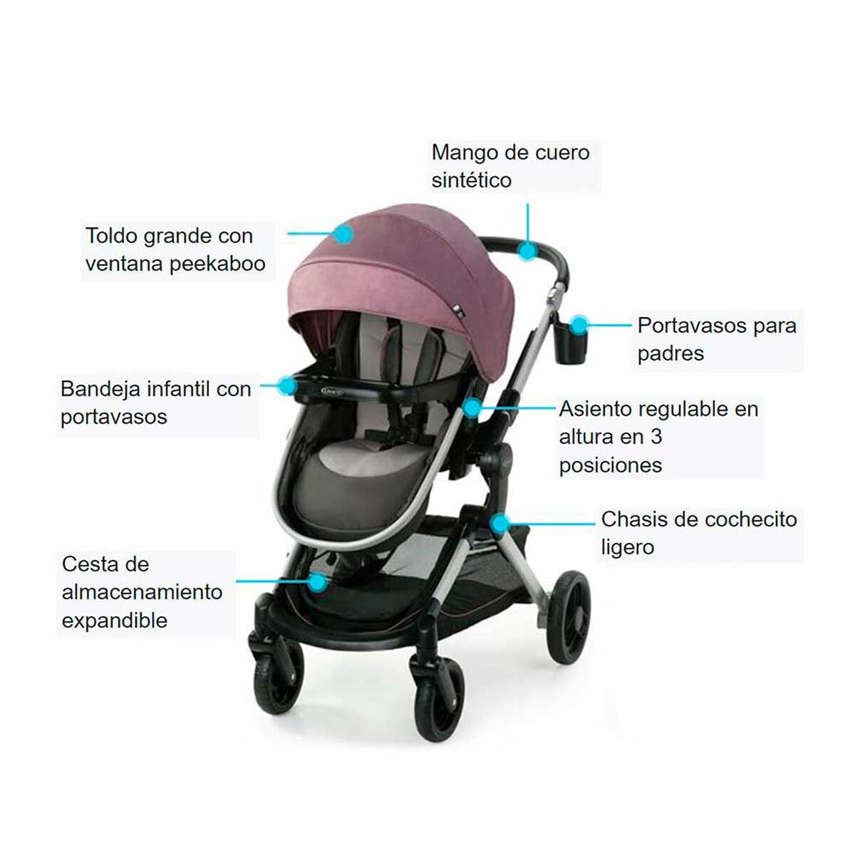 Coche Travel Elite Norah Gris Graco
