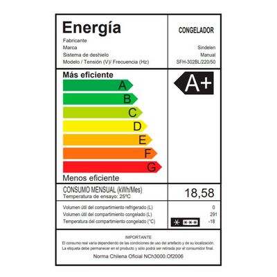 Imagen 2 del producto Freezer Horizontal Sindelen SFH-302BL 300 lts.