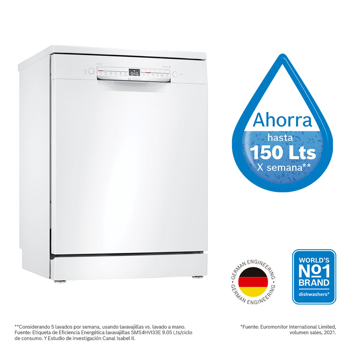 Lavavajillas Bosch SMS2HTW60E 12 cubiertos
