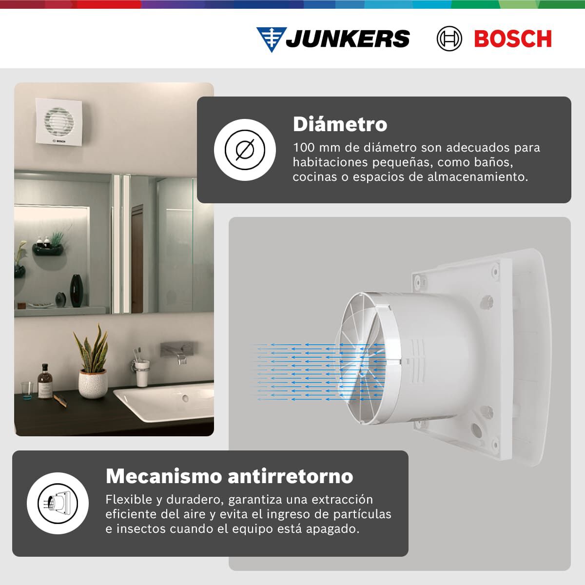 Extractor Aire Bosch  Fan 1100 W