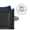 Silla de Auto Convertible Convy Fix London Gris