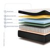 Colch&oacute;n Hibrido Premium 1.5 pl 105x200 Drimkip