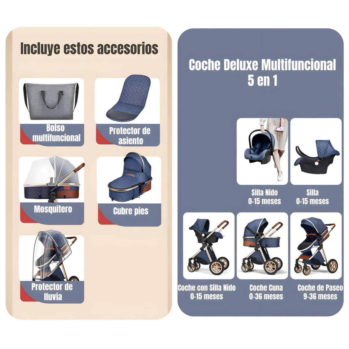 Coche Deluxe con Silla Nido y Accesorios Gris Lubabycas
