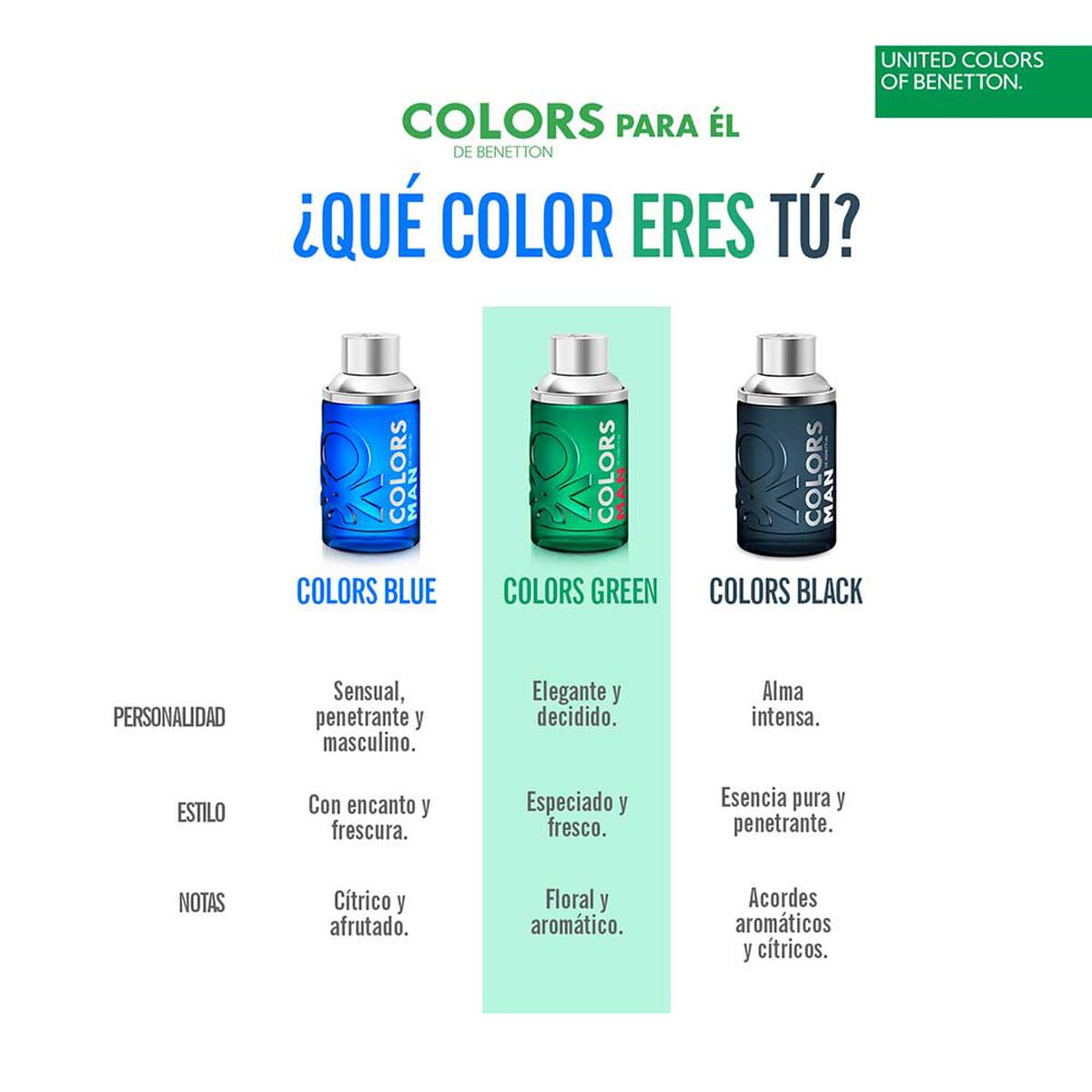 Perfume Benetton Colors Man Green Edt 200ml