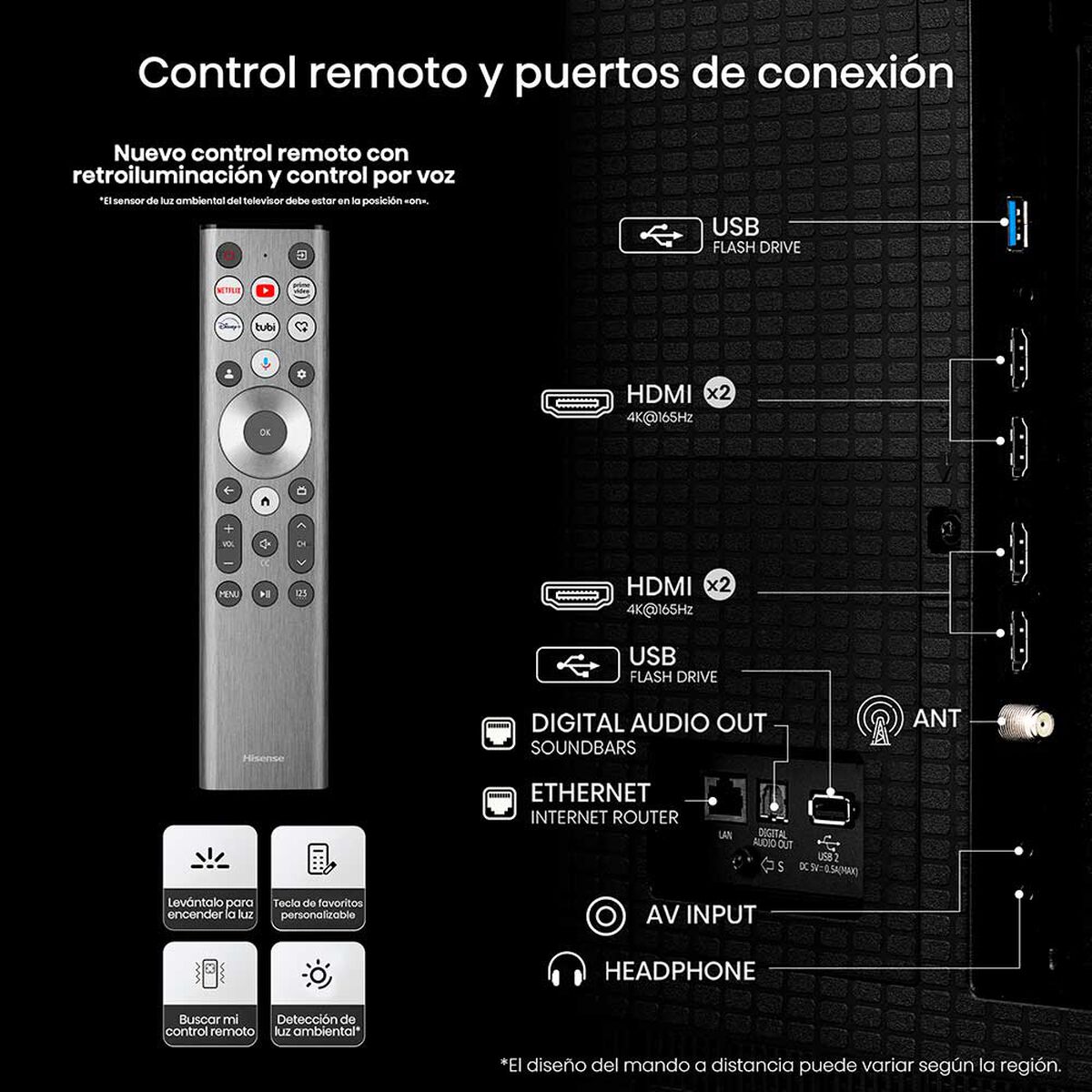 MINI LED Hisense 65U7QG 65" Ultra HD 4K