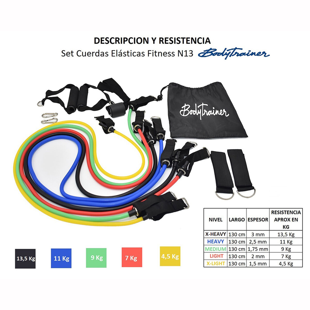 Elástico de Resistencia BodyTrainer Fitness N13