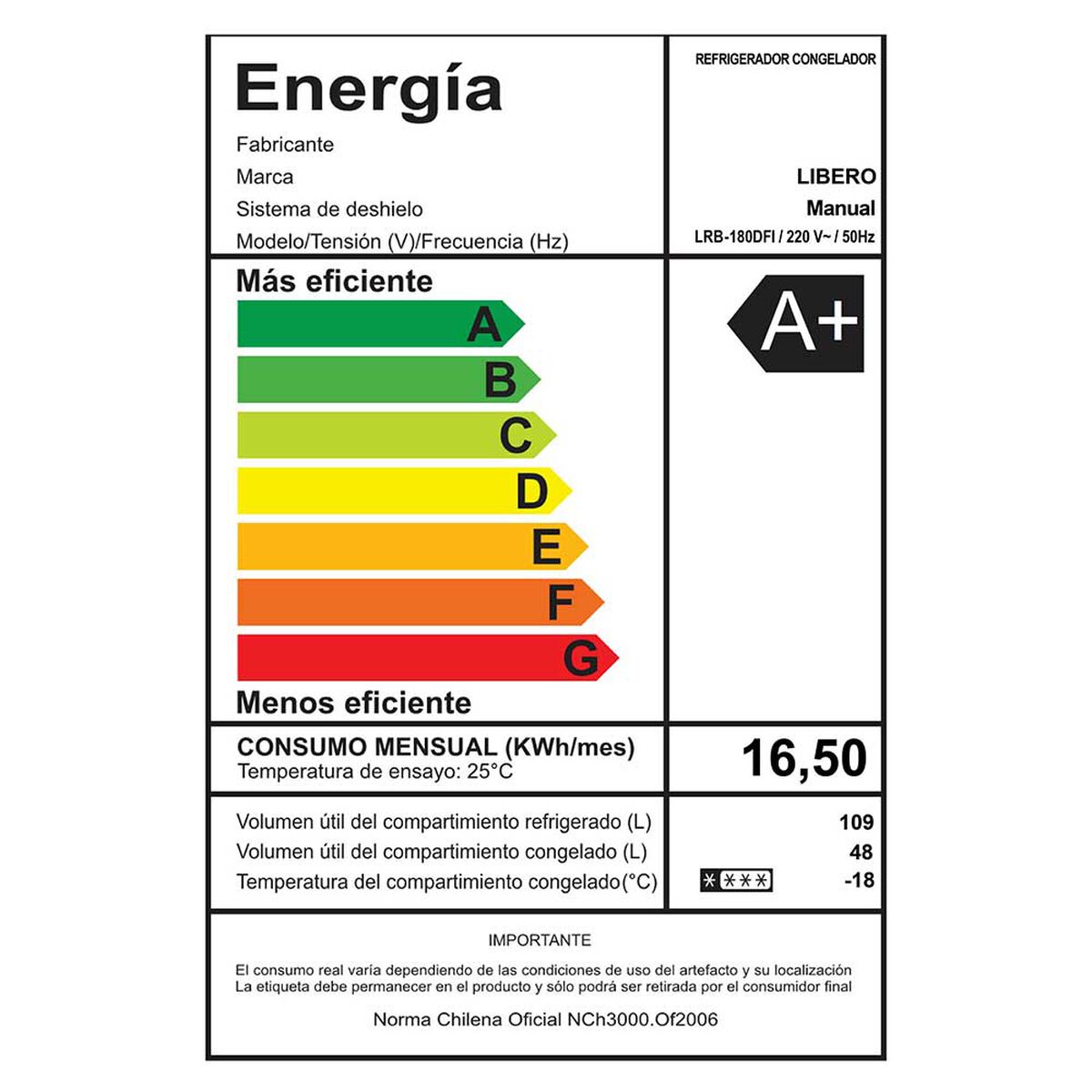 Refrigerador Frío Directo Libero LRB-180DFI 157 lts.