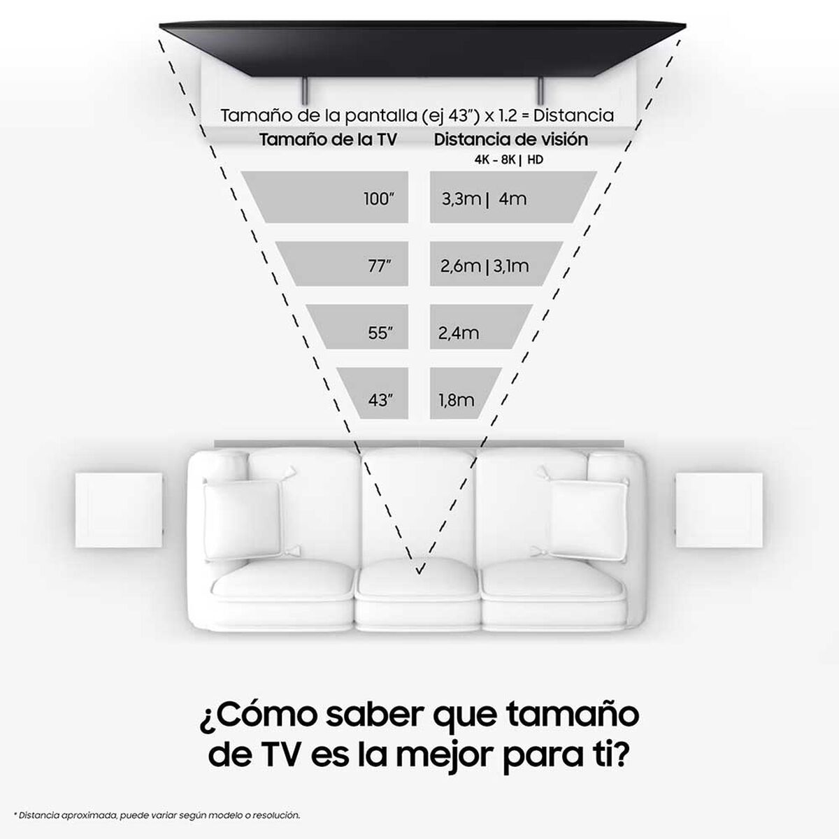 LED Samsung 75" DU7000 4K UHD Smart TV 2024