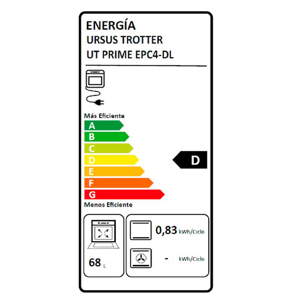 Horno Eléctrico Ursus Trotter Horno Eléctrico Ut Prime Epc4 Dl 68 lts.