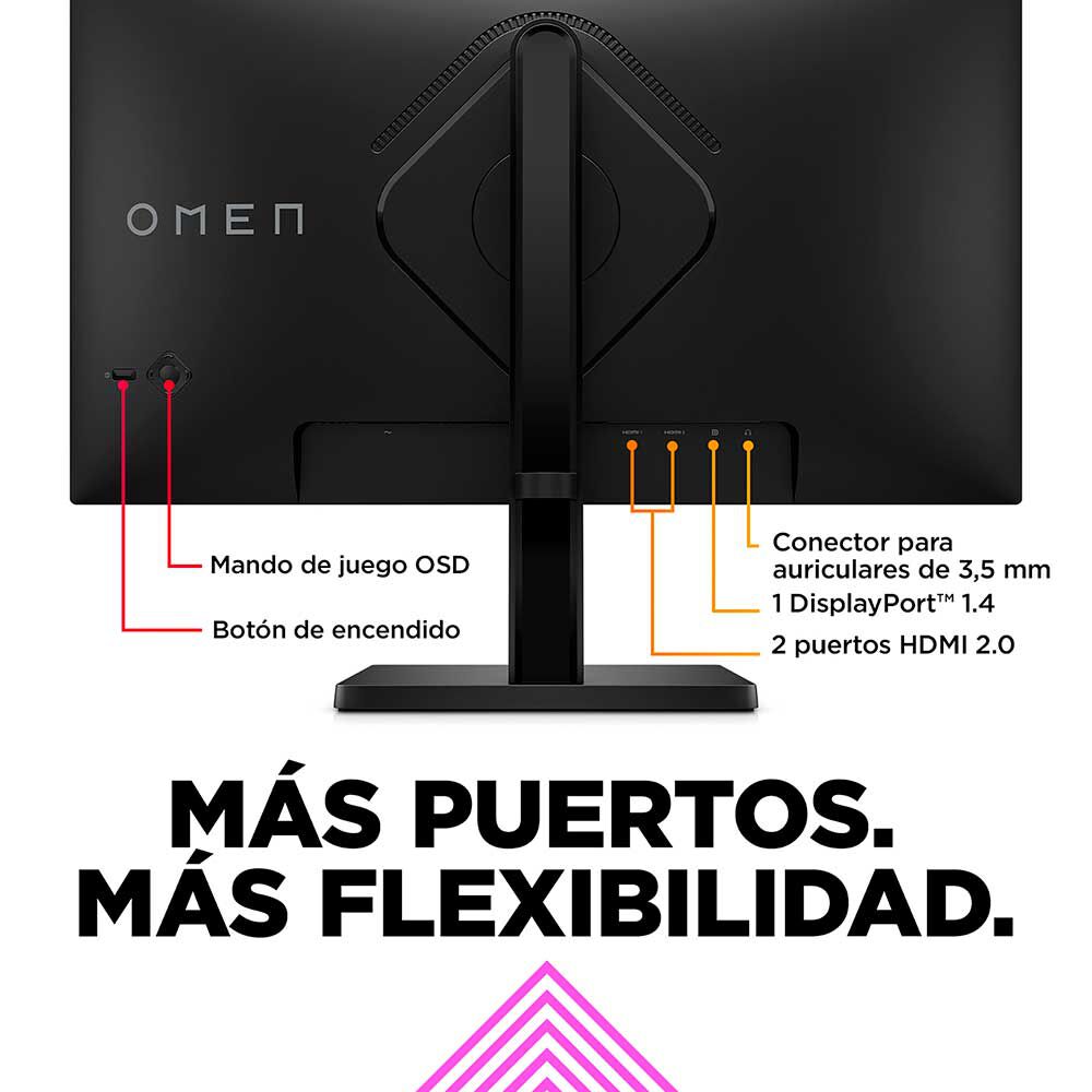 HP OMEN 24 23.8" Negro, foto 5