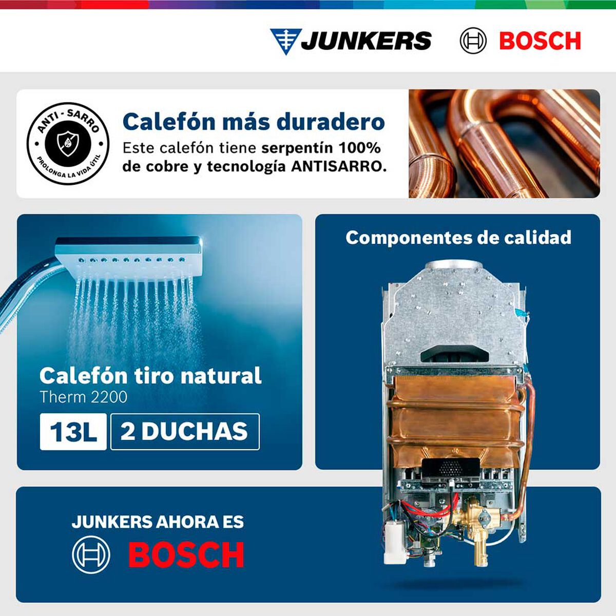 Calef&oacute;n 13 litros gas natural tiro natural Junkers Bosch Therm 2200