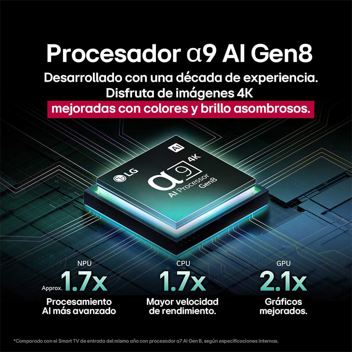 LED 77" LG OLED77C5PSA.AWH 4K Ultra HD