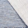 Alfombra Doral Chicago Azul 200x150