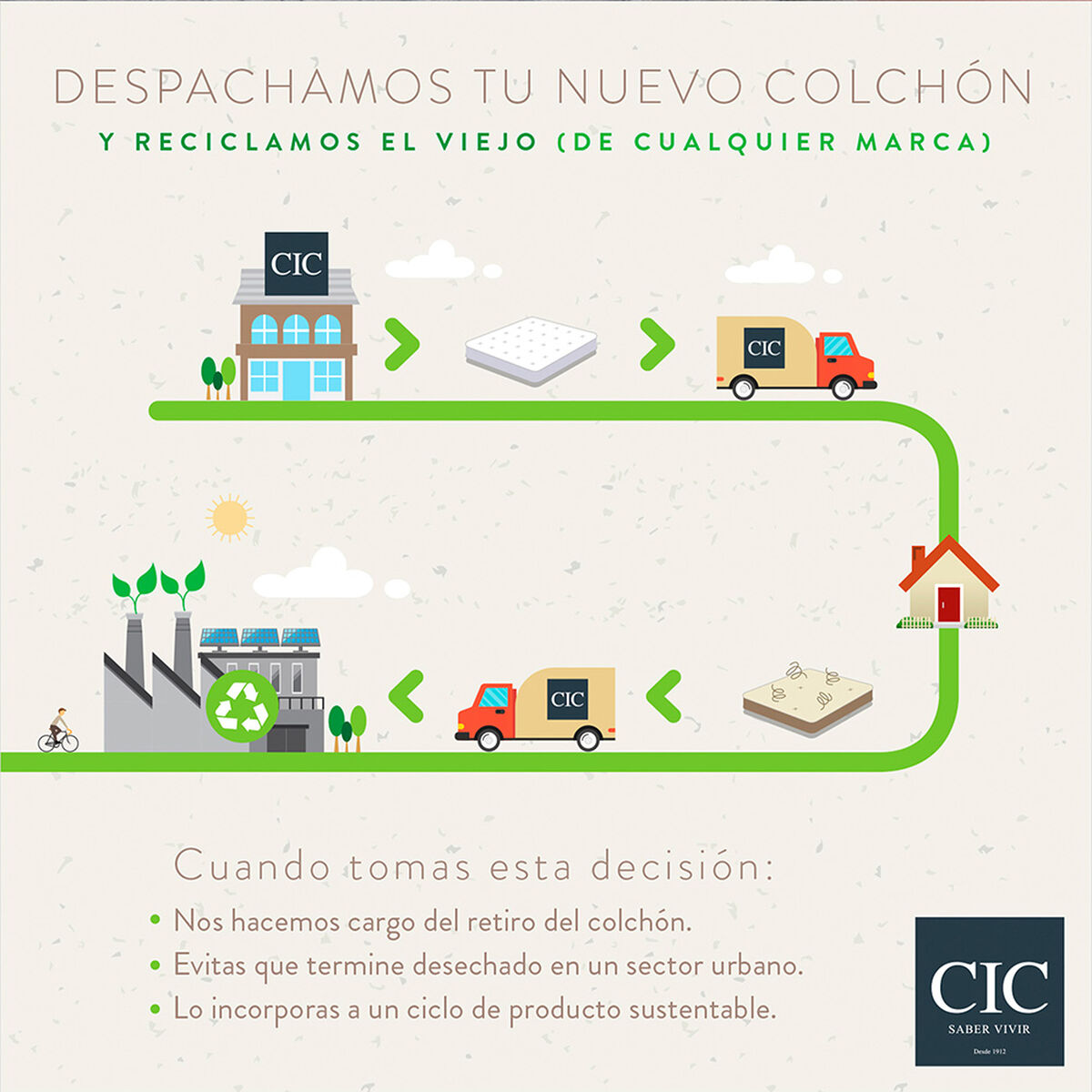 Base Europea CIC 1,5 Plazas Curve Gris