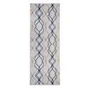 Alfombra de Pasillo Idetex Rayan 180 x 67 cm. Gris