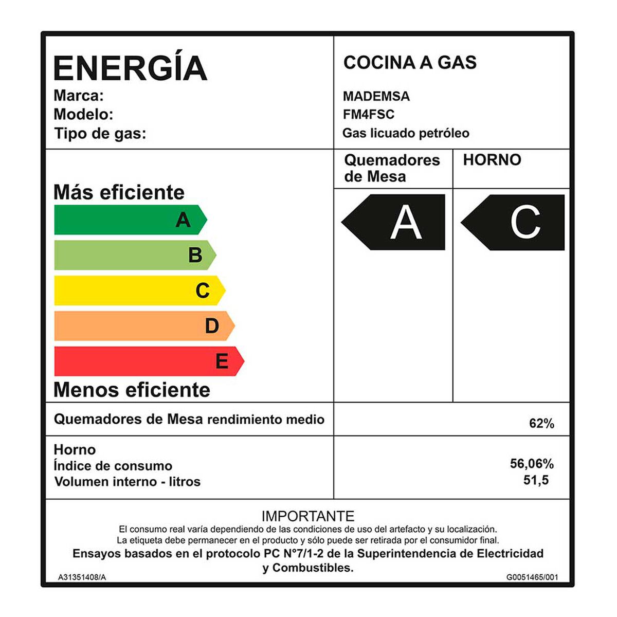 Cocina a Gas Mademsa FM4FSC 4 platos Inox