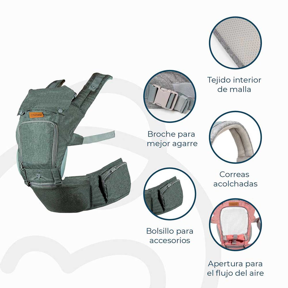 Porta Bebé con Arnés y Asiento Cuidados Cadera Hip Seat Gris Bebesit