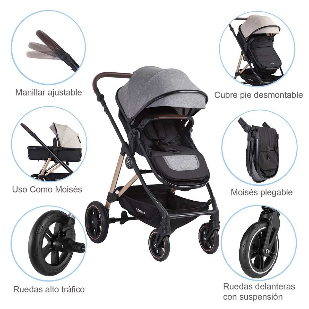 Coche Travel System Neo Gris Bebesit