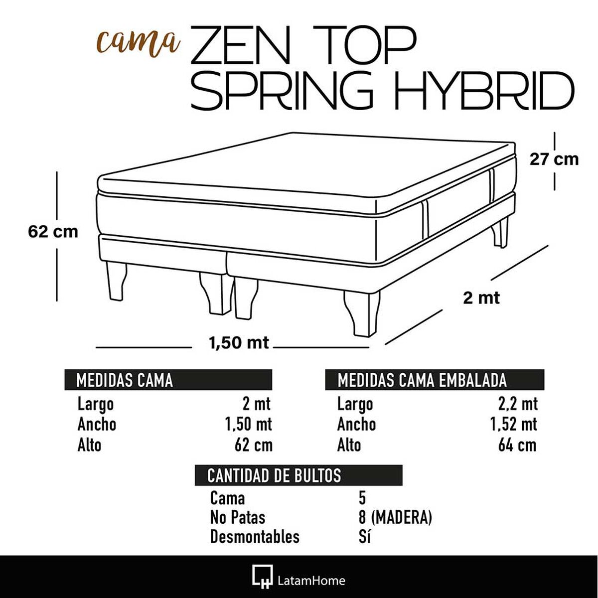Cama Europea Latam Home Base Dividida 2 Plazas Zen Top Spring Hybrid Velvet Gris