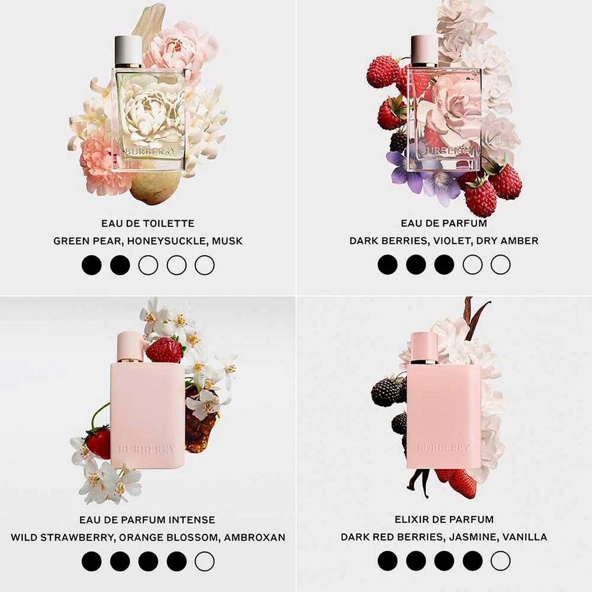 Perfume Mujer Burberry&nbsp;Her 100 ML