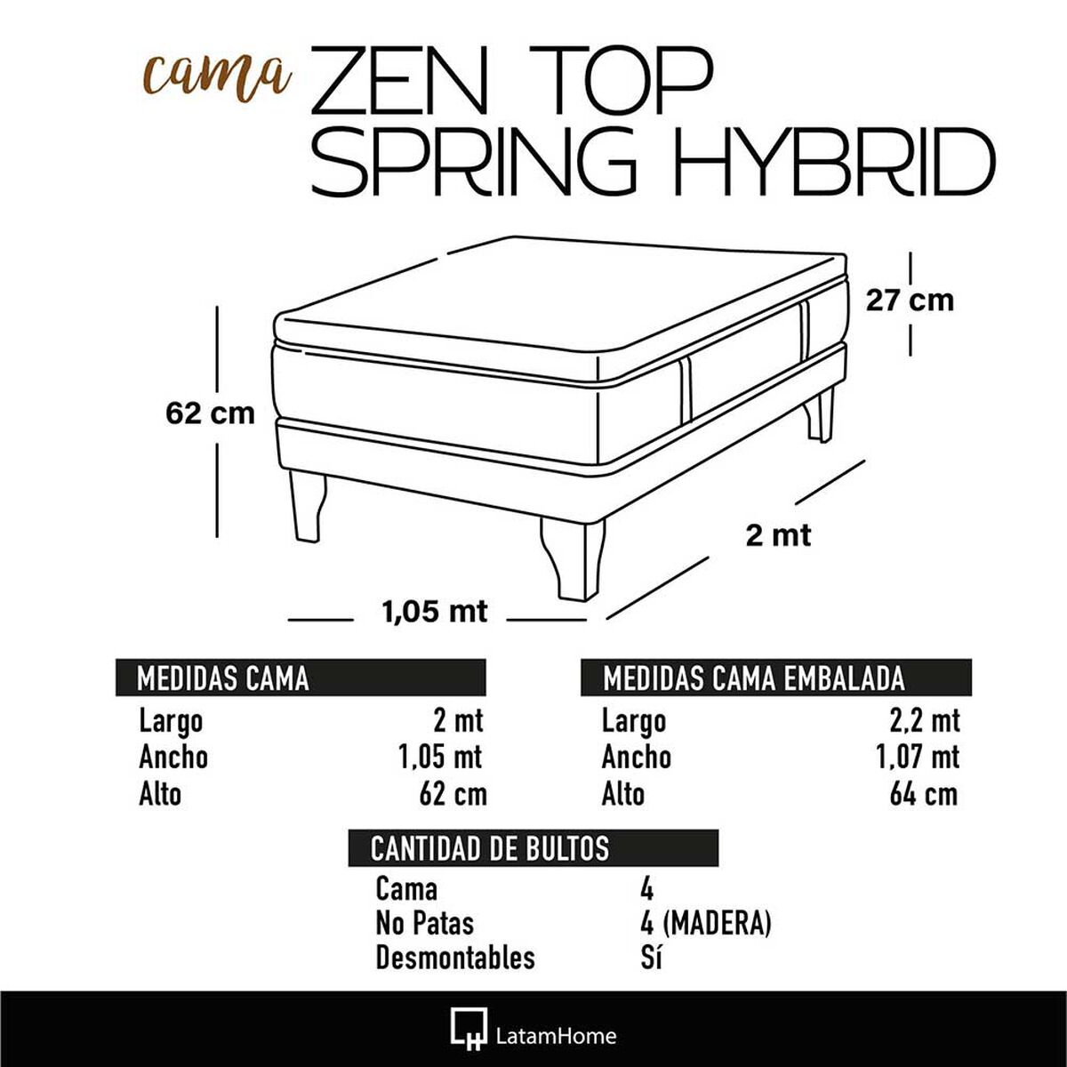 Cama Europea Latam Home 1,5 Plazas Zen Top Spring Hybrid Velvet Negro