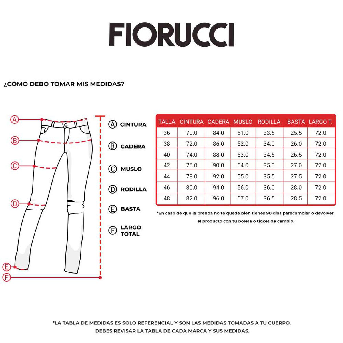 Mezclilla Talla 38 De Pantalon Mezclilla Talla 38 Pantalon Mujer