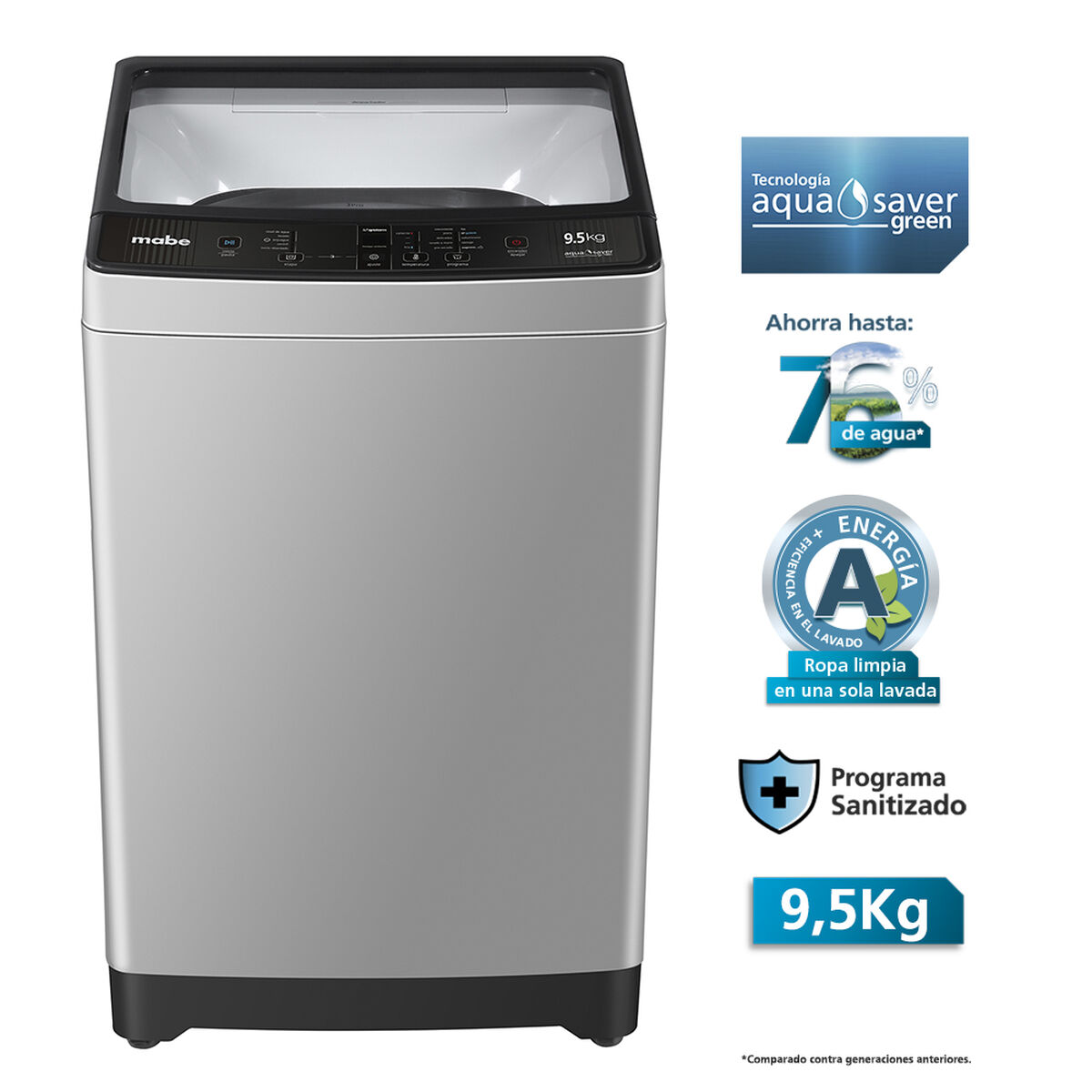 Lavadora Automática Mabe LMA0920WGCL 9,5 kg