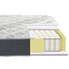 Cama Europea Celta Base Dividida King Montblanc