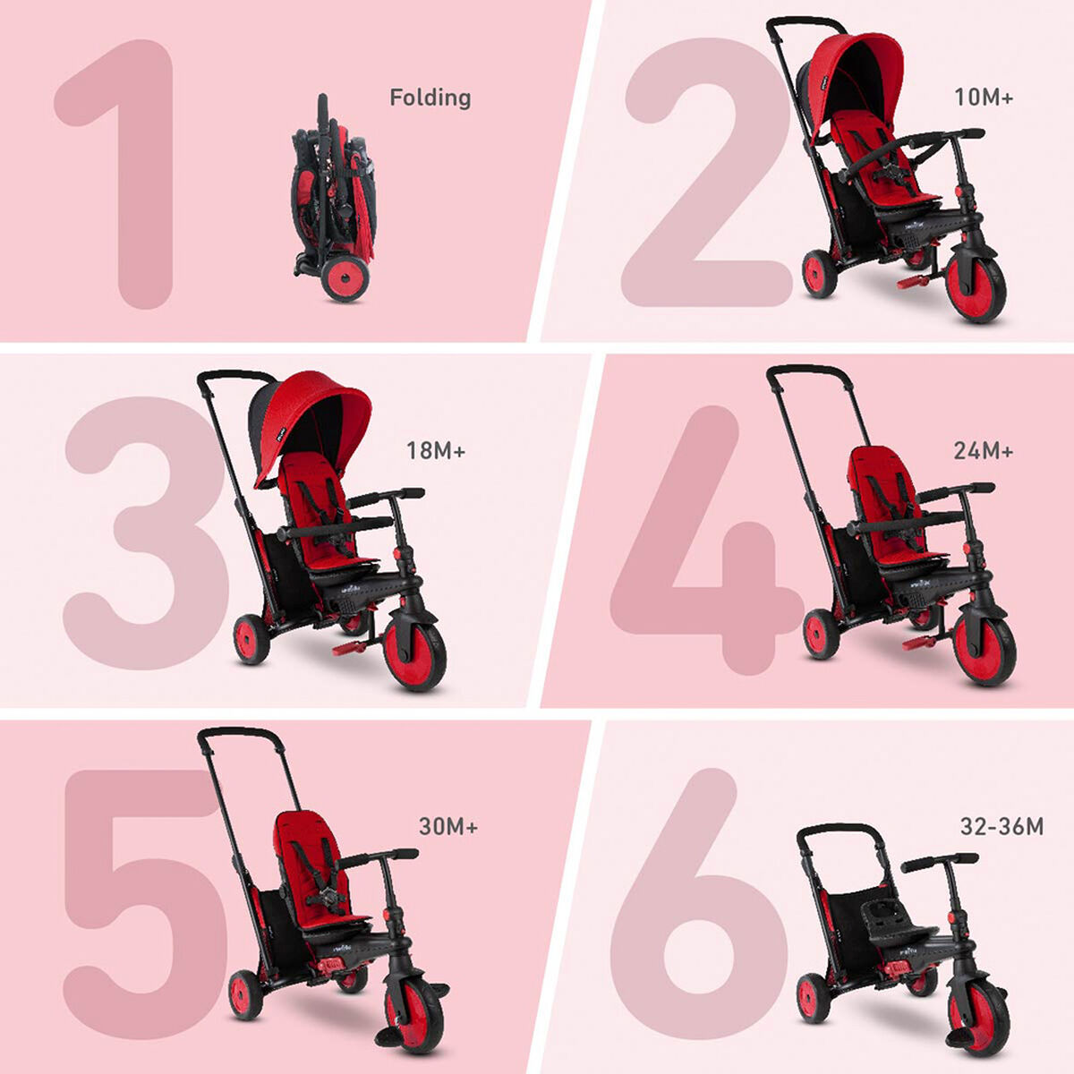 Triciclo Folding Trike Str3 Rojo Smart Trike