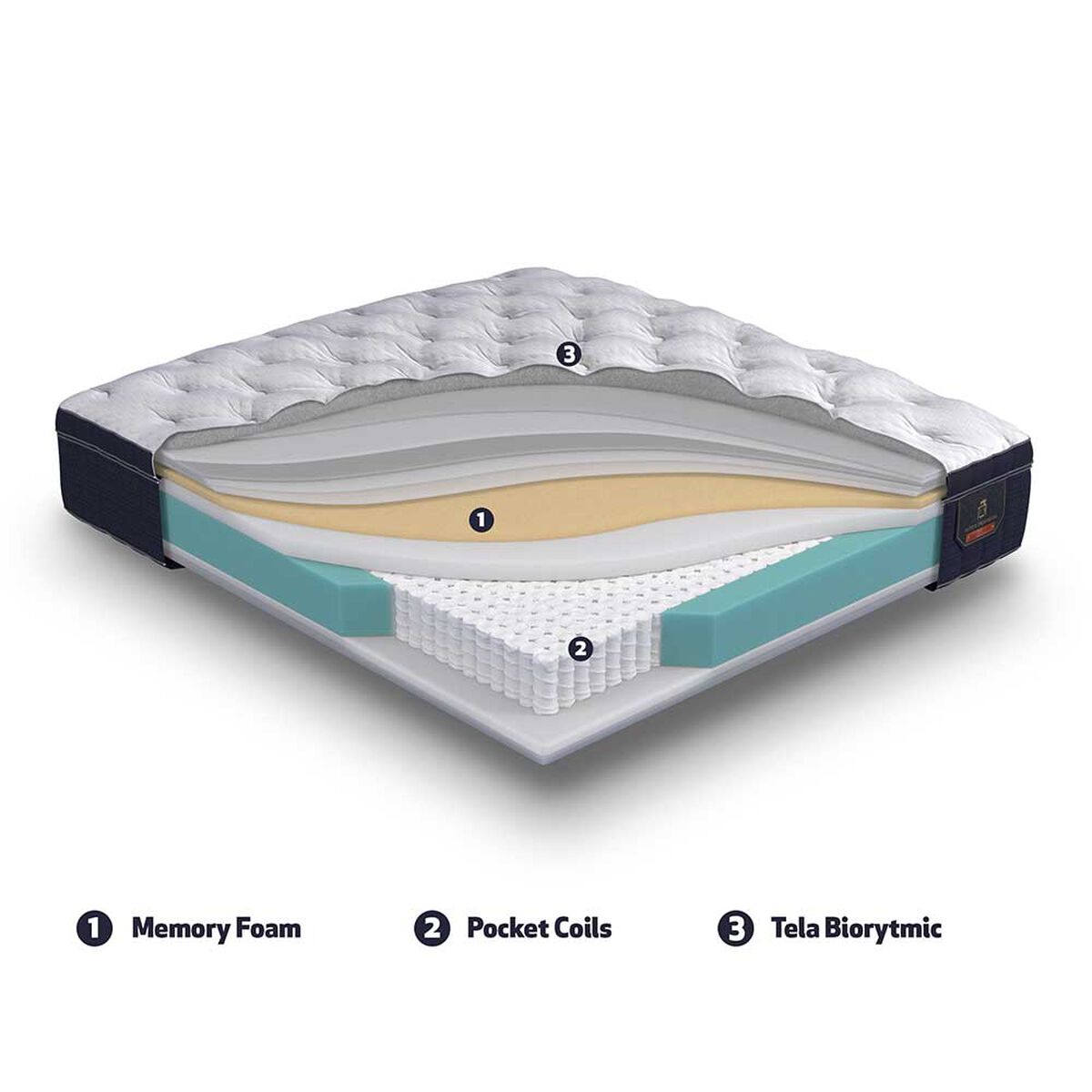 Cama Europea CIC Base Dividida 2 Plazas S&uacute;per Premium + Respaldo Gales Mostaza